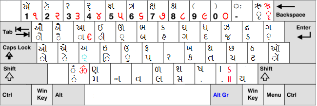 harikrishna font free